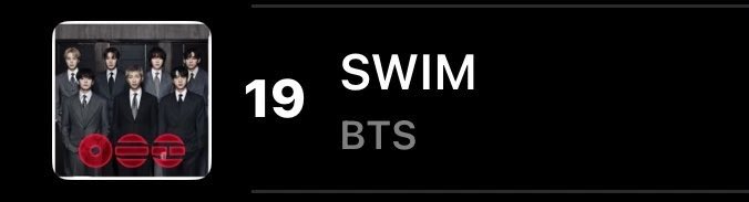 fairiestkoo's tweet image. EGY ARMY ATTENTION🚨
( top 100 songs Apple music Egypt ) 
#ARIRANG maintains its position at #1 in top albums 

SWIM at #19 
Body to body at #27 

This is such a big gap we need to stream more on Apple music !! 🔥🔥

APPLE MUSIC IS SO #IMPORTANT 
All Arirang tracks should enter