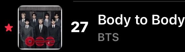 fairiestkoo's tweet image. EGY ARMY ATTENTION🚨
( top 100 songs Apple music Egypt ) 
#ARIRANG maintains its position at #1 in top albums 

SWIM at #19 
Body to body at #27 

This is such a big gap we need to stream more on Apple music !! 🔥🔥

APPLE MUSIC IS SO #IMPORTANT 
All Arirang tracks should enter