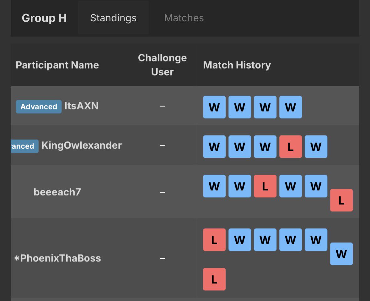 Phoenix NoGravity tweet media