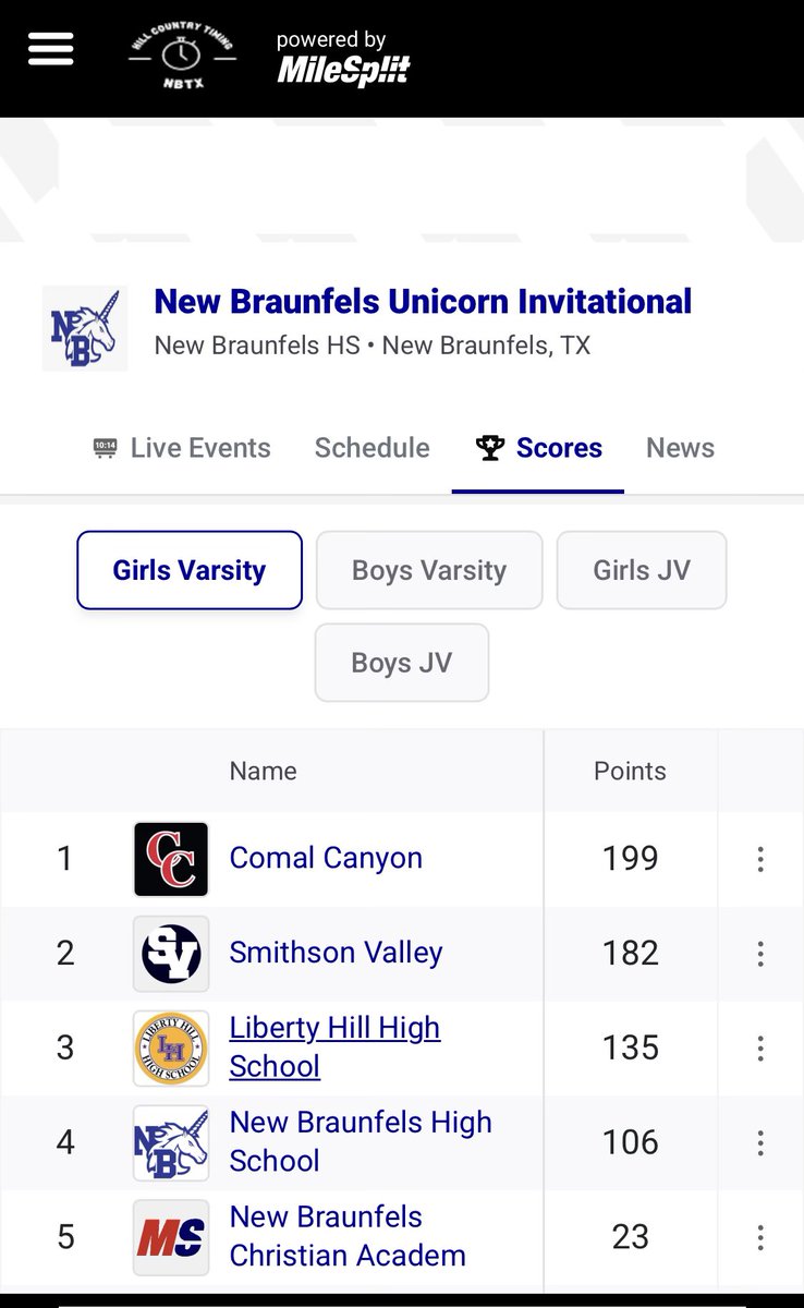 Coach Pardo tweet media