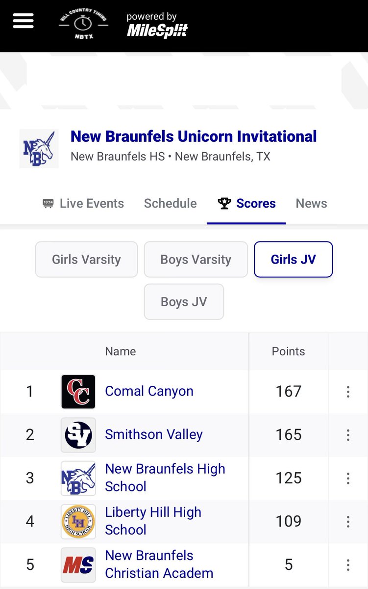 Coach Pardo tweet media