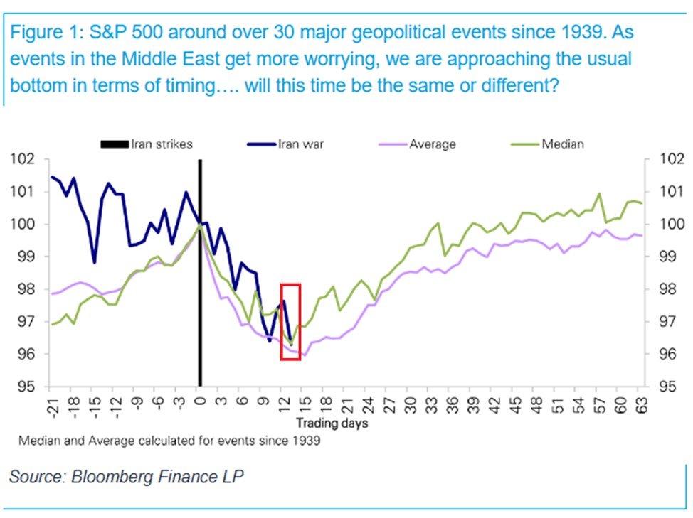 Steve Le tweet media