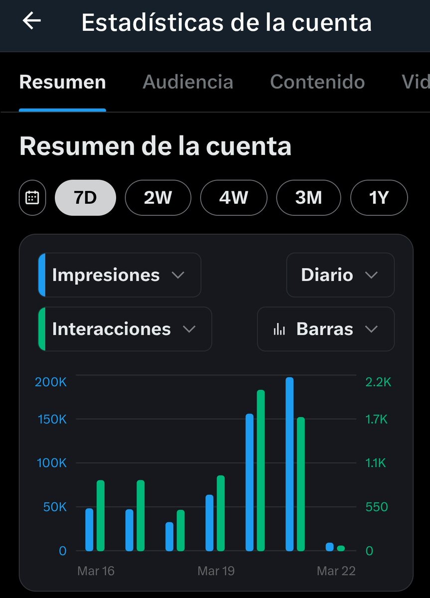 Omar 🈂️ tweet media