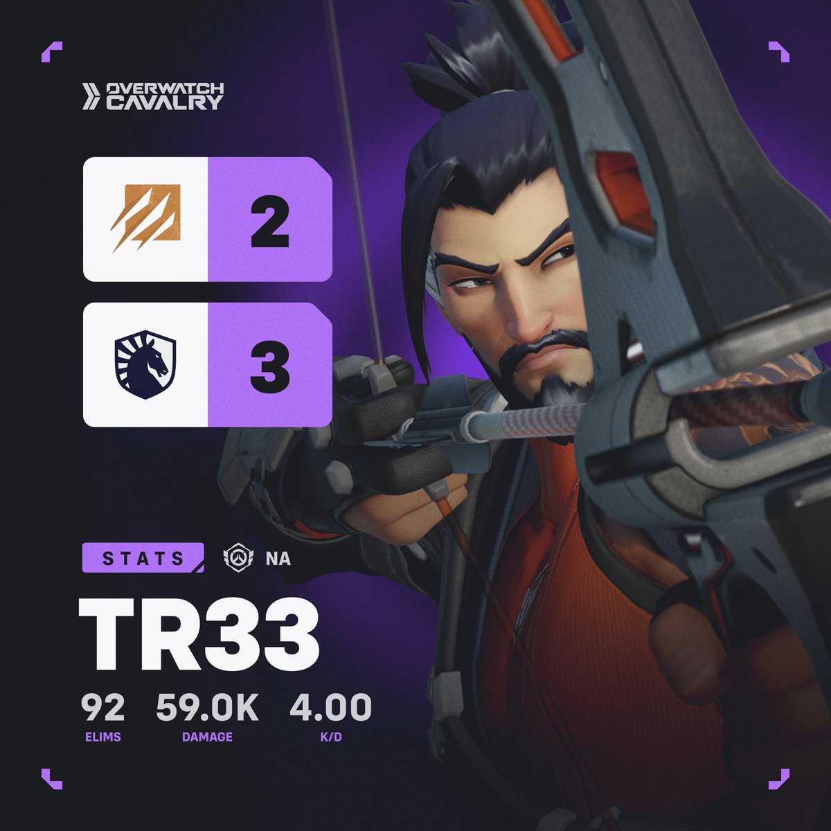 Cavalry Esports tweet media