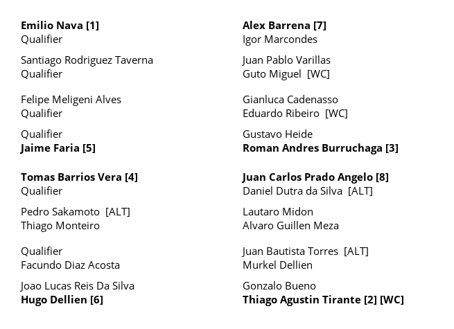 Challenger Draws tweet media