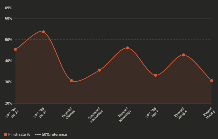 Fight Alchemy tweet media