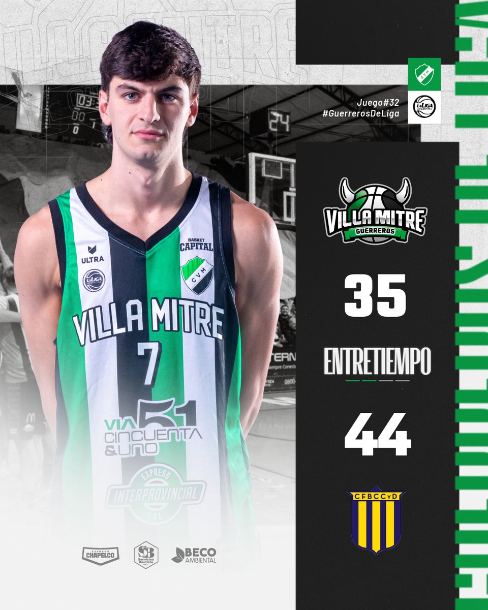 Villa Mitre Básquet tweet media