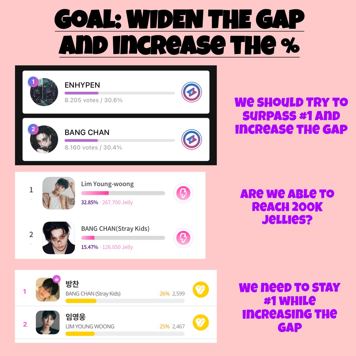 Bang Chan Empire tweet media