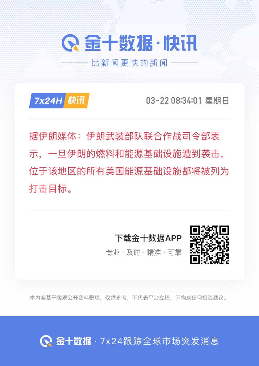 比特币橙子Trader tweet media