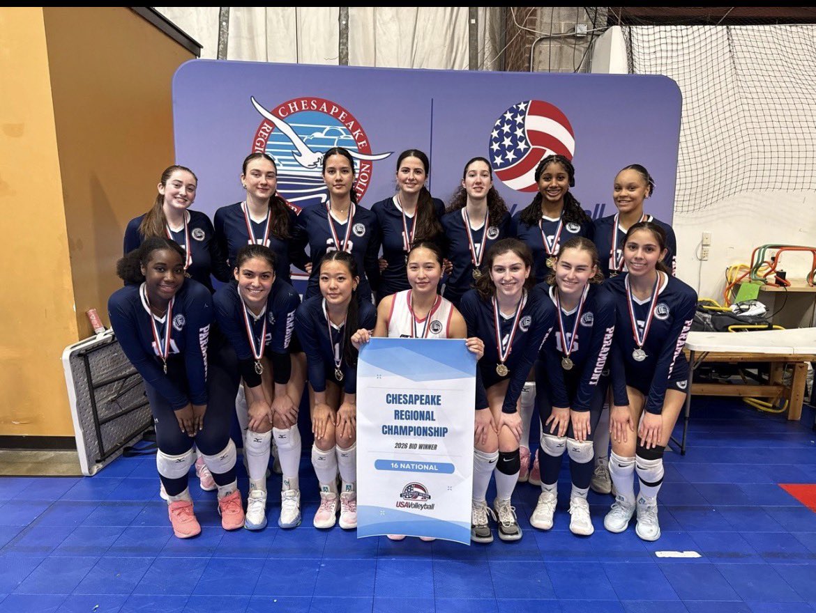 MarisVb4's tweet photo. Won CHRVA Regionals today! 🥇 We secured a 16 National bid to USA Volleyball Junior Nationals in Indianapolis this summer. So proud of my team! #Champions #NationalsBound #Indy #Teamwork https://t.co/nFujryHsmb
