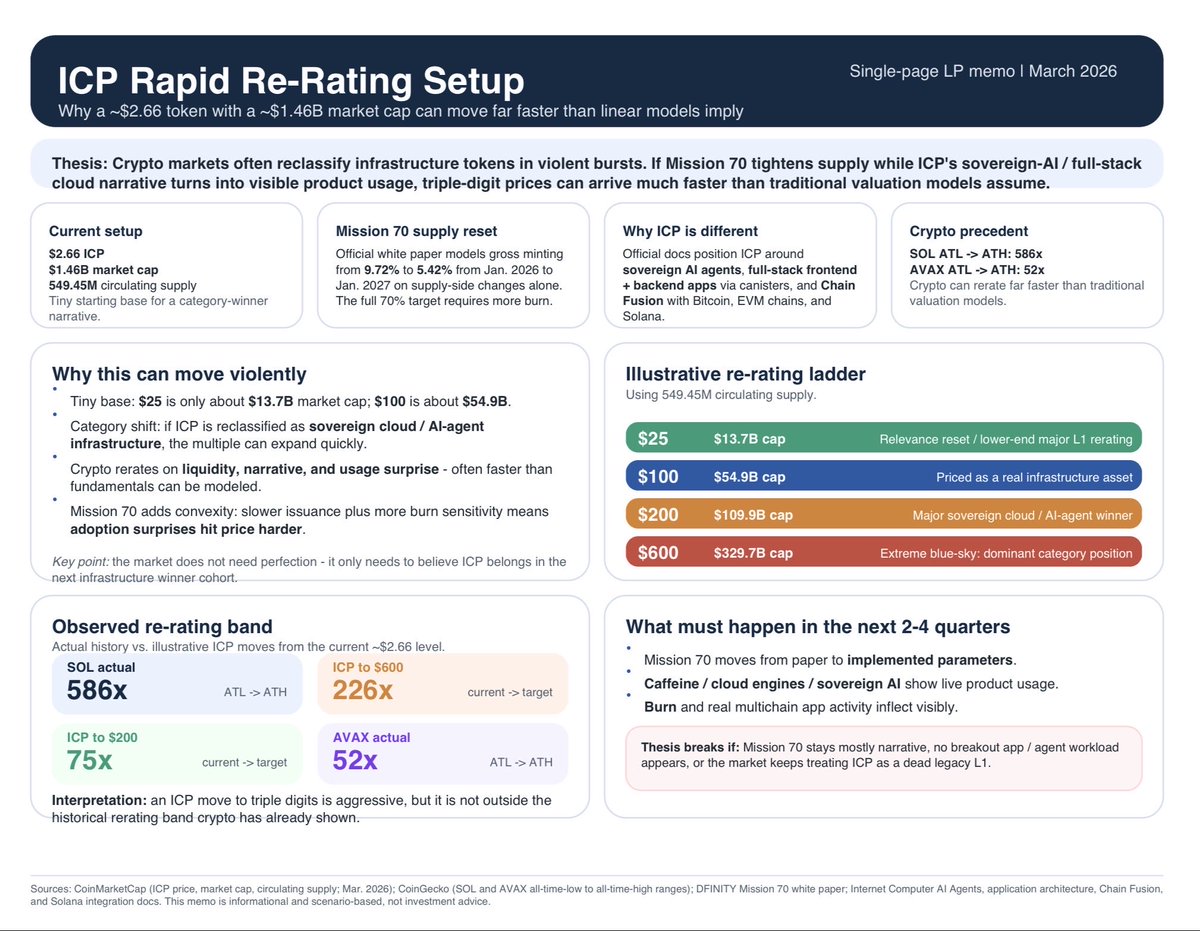 Copper Alien tweet media