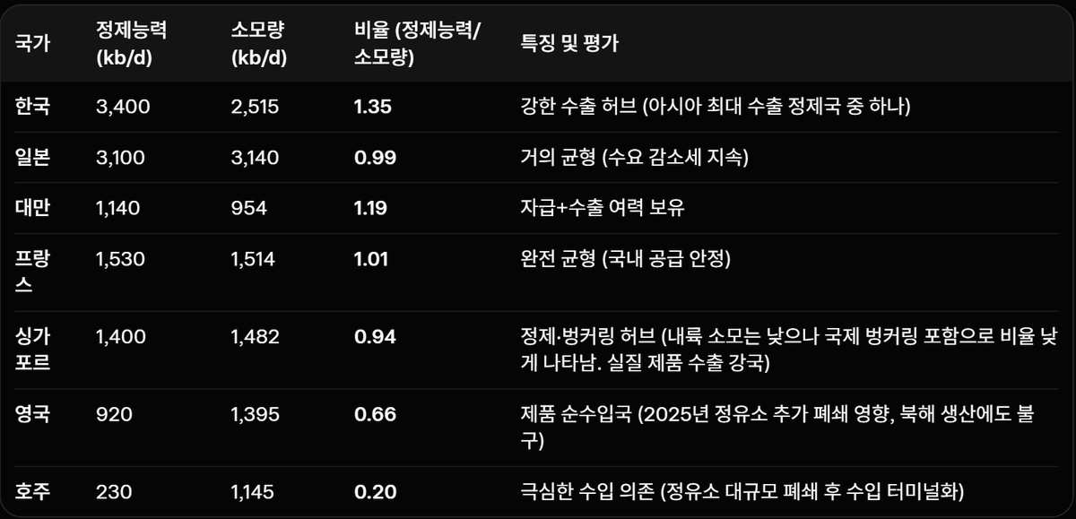 Pyrochlore tweet media