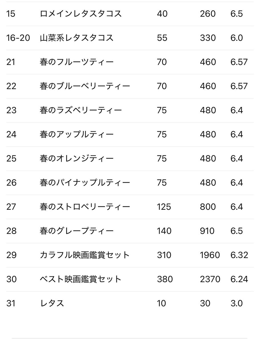 知らないおじさん tweet media