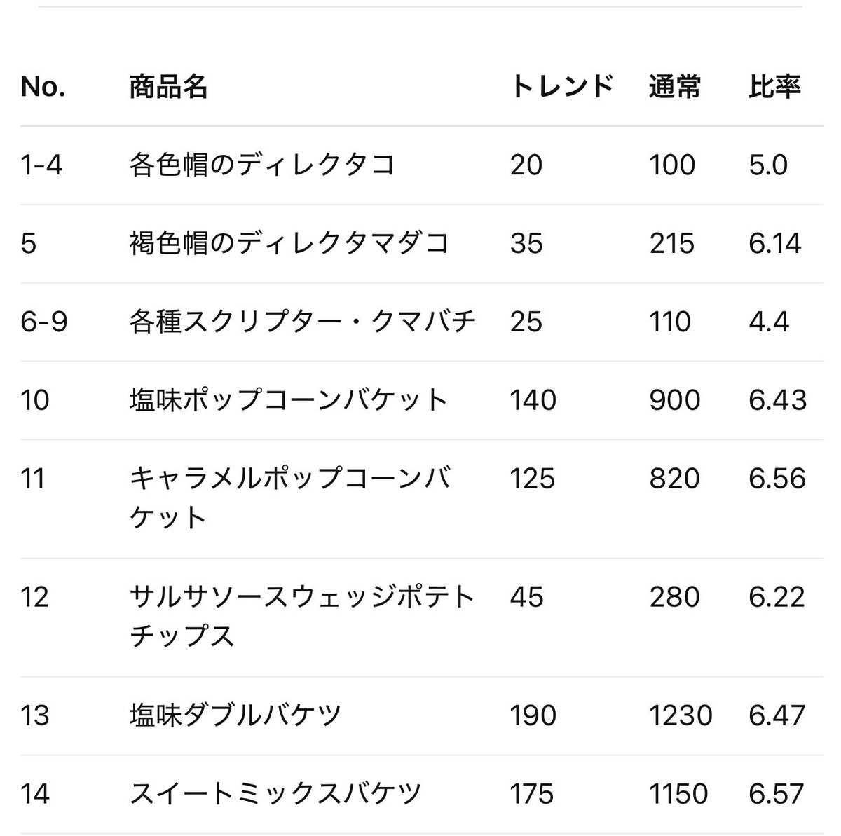 知らないおじさん tweet media