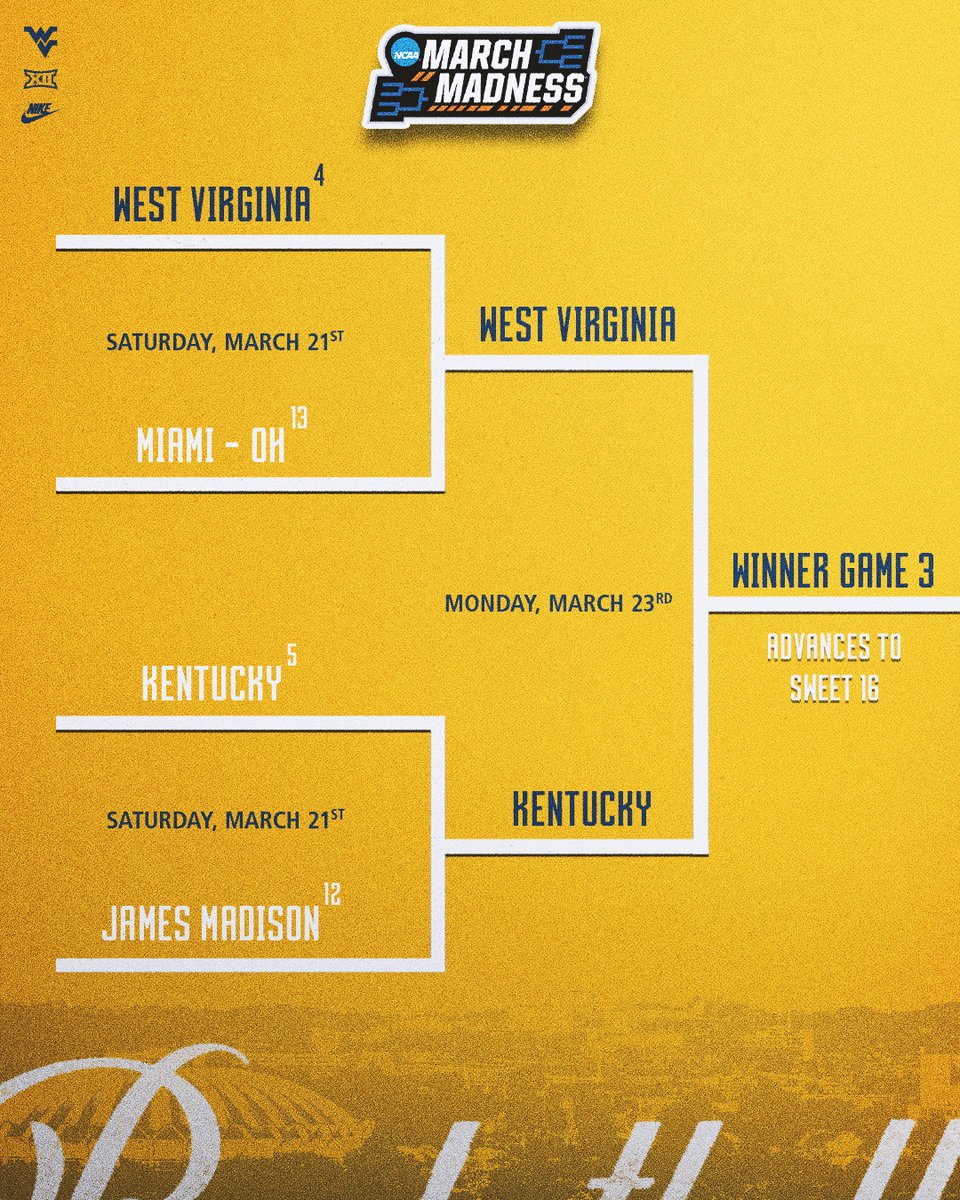 WVU Women's Basketball tweet media