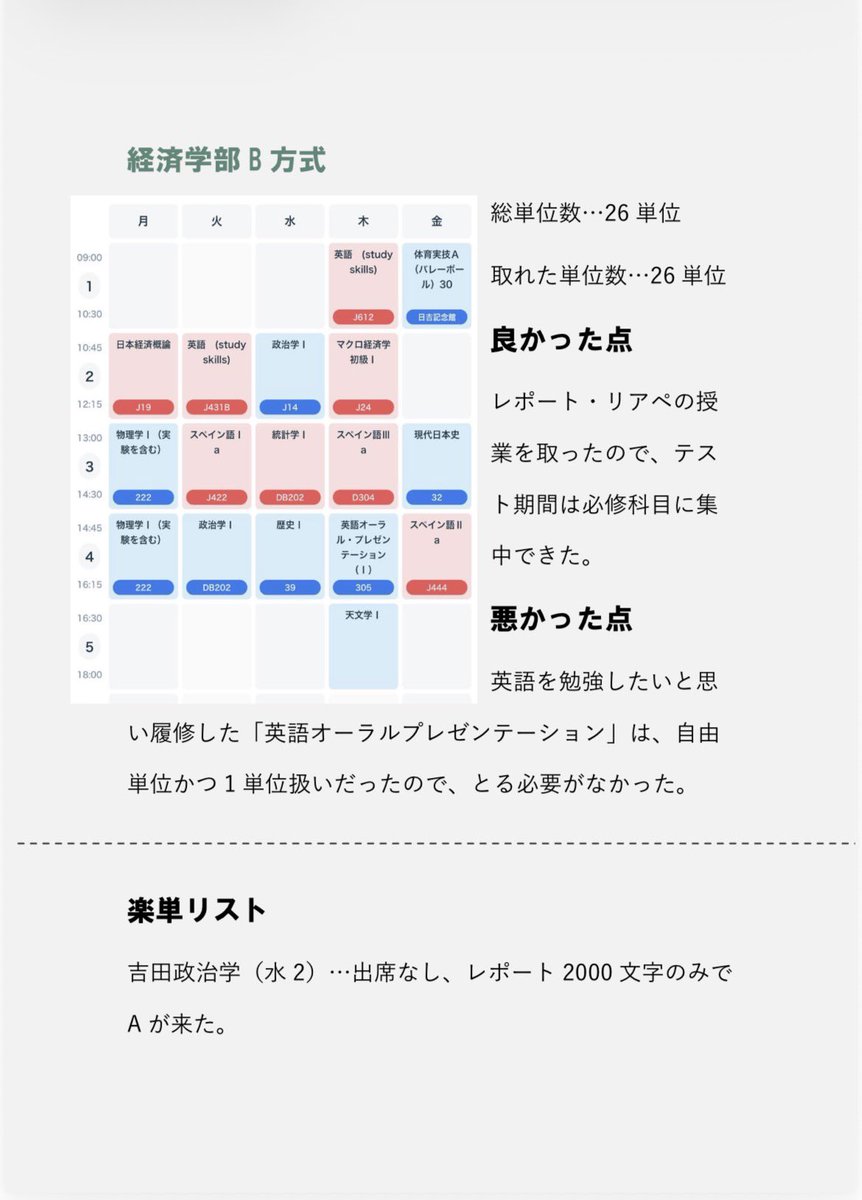 hiyoshi_newfes's tweet photo. 今回は経済学部B方式の履修例をお届けします！商学部と違ってAとBで差があるみたいですが、ひとつの例と��てぜひ参考にしてください！
 #慶応  #慶応学祭  #春から慶応 #履修  #経済学部 https://t.co/VoHSGbbdgp