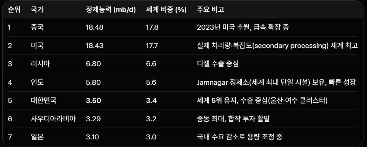 Pyrochlore tweet media