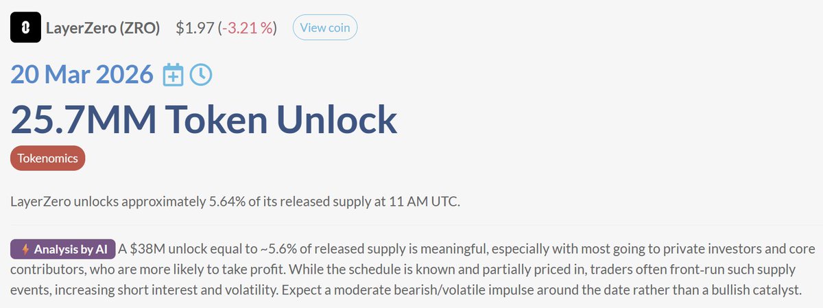 CoinMarketCal tweet media