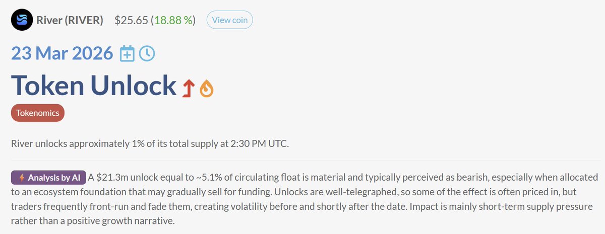 CoinMarketCal tweet media