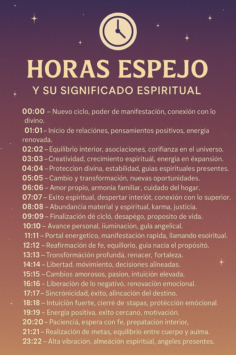 Horas  Espejo  🪞 🤞✨