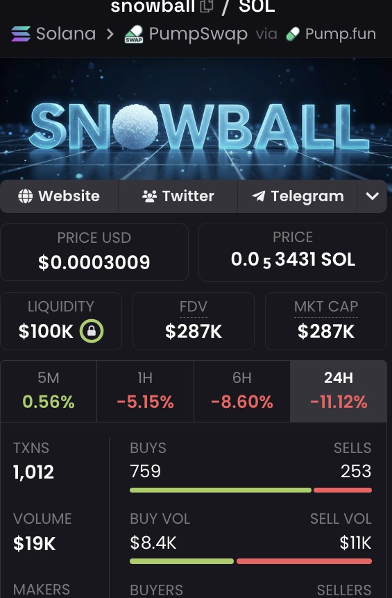Rick on DEX tweet media