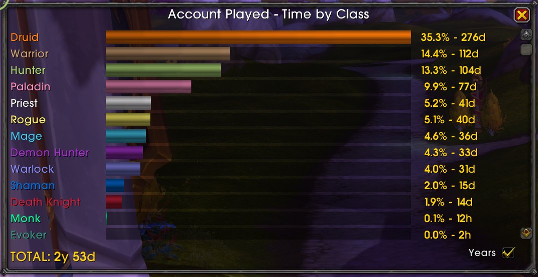 Ally 🏴‍☠️ tweet media