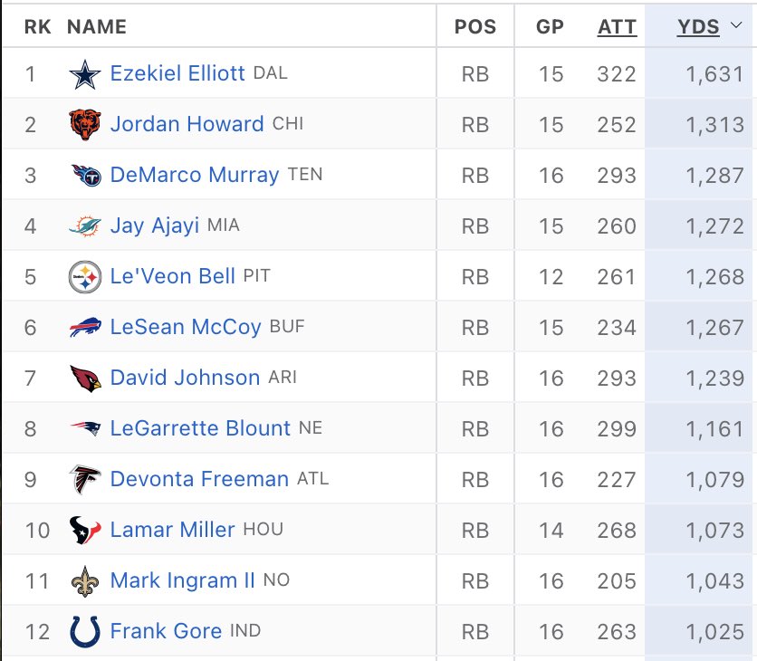 Zirksee🍽️ tweet media