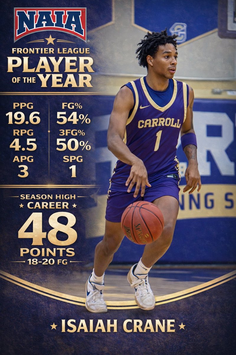 Isaiah Crane tweet media