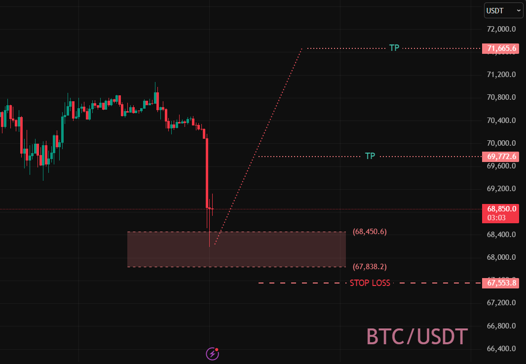 AmBitcoin tweet media