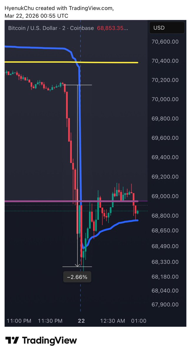 HyenUk Chu tweet media
