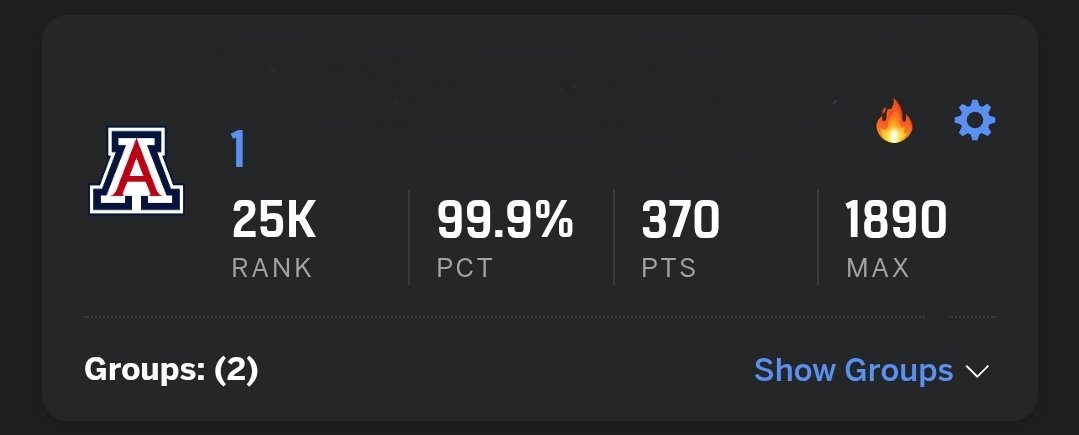 Combat Central #AbdullahSZN🌟 tweet media