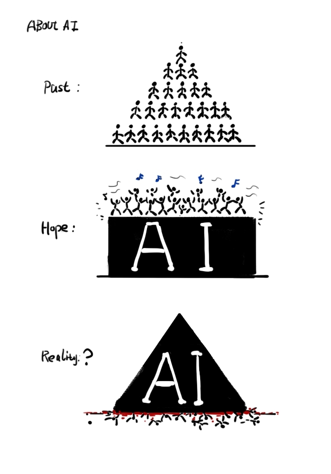 𝔽ℝ𝔸𝕄𝔼ℝ tweet media