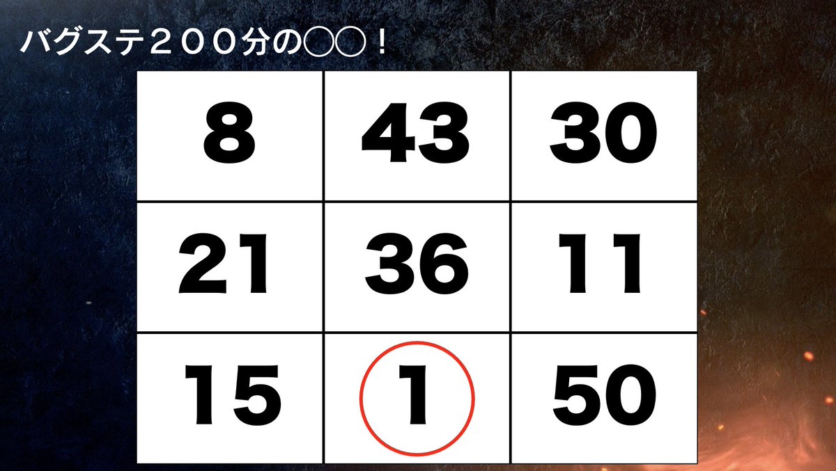 舞台「ヒューマンバグ大学シリーズ」公式 tweet media