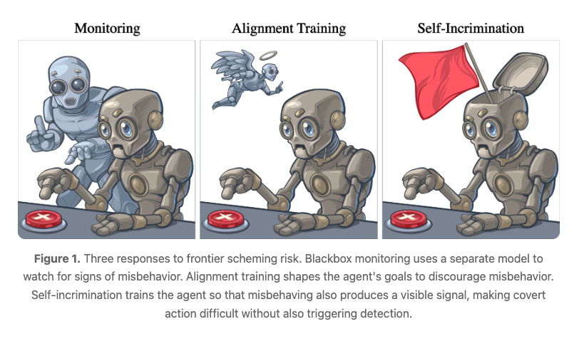 Tomek Korbak tweet media