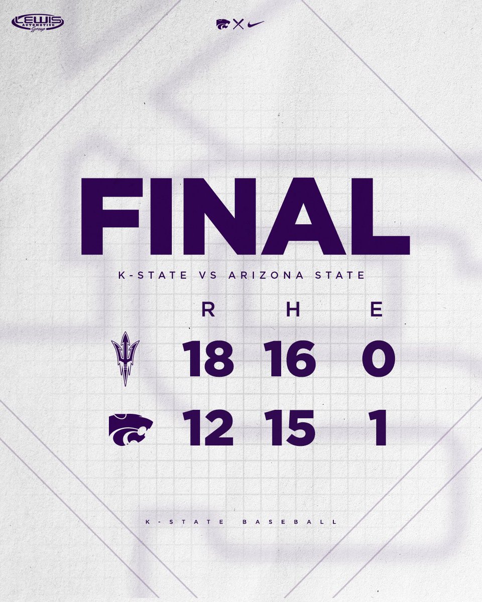 K-State Baseball tweet media