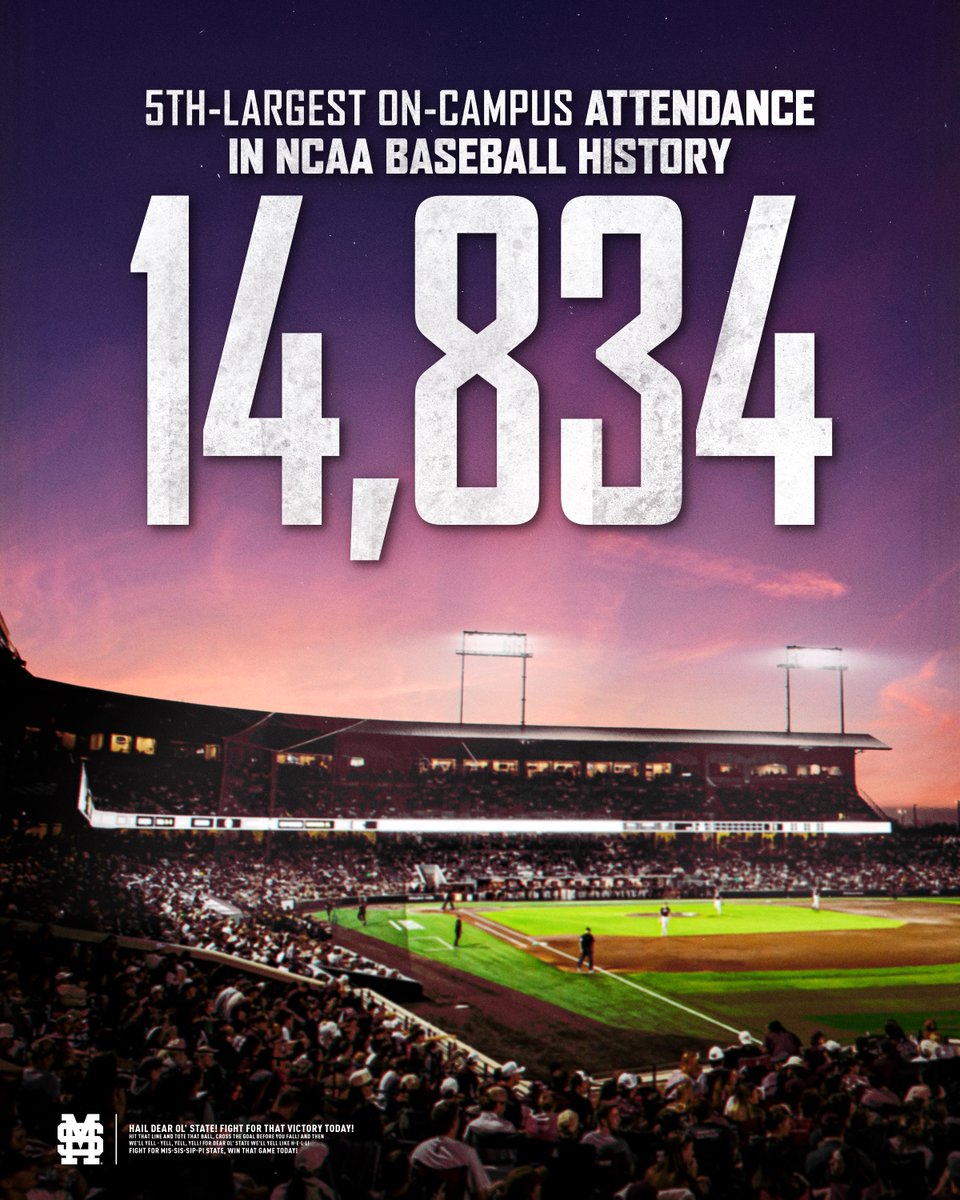 Fifth-largest on-campus attendance in NCAA history
