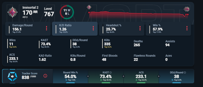 FLK Manu1080 tweet media