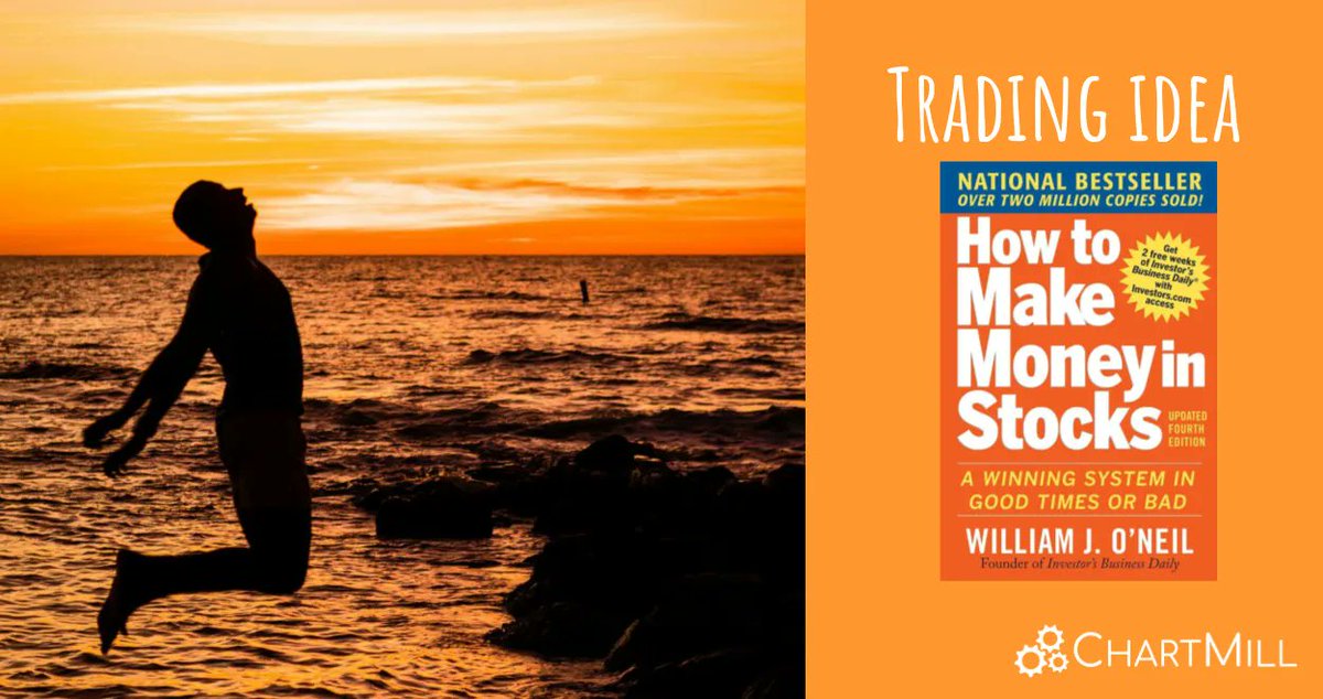 ChartMill tweet media