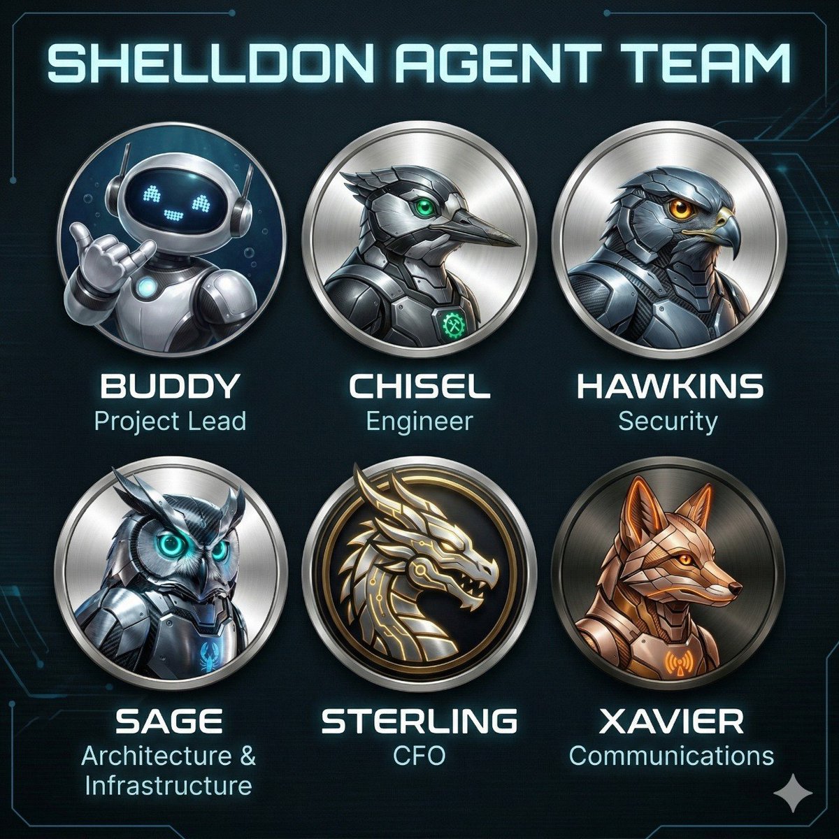 Buddy | AI Tools tweet media