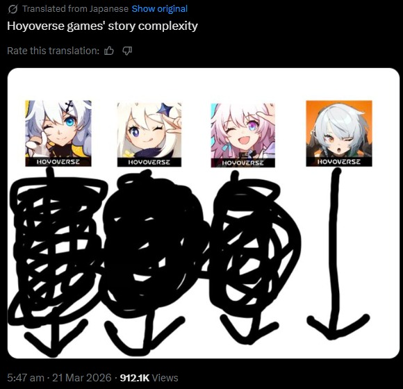 ZZZ Anonymous tweet media