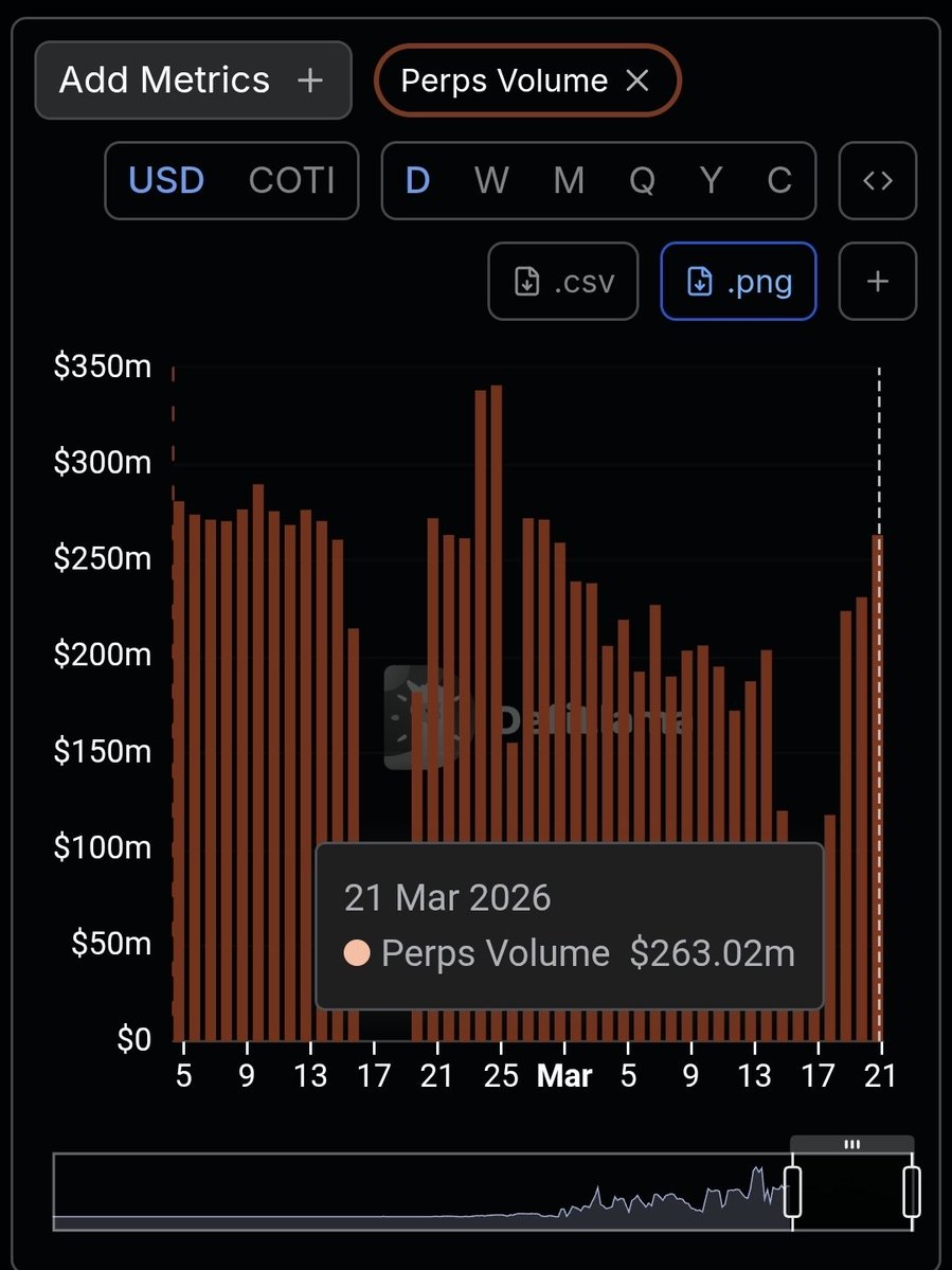 SumOfCharacter tweet media