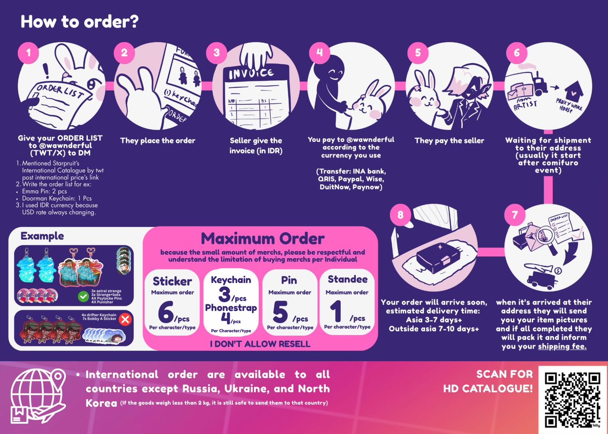 OPEN! CF22 INA and worldwide PO OTS/MAIL tweet media