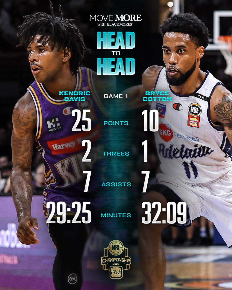 NBL tweet media