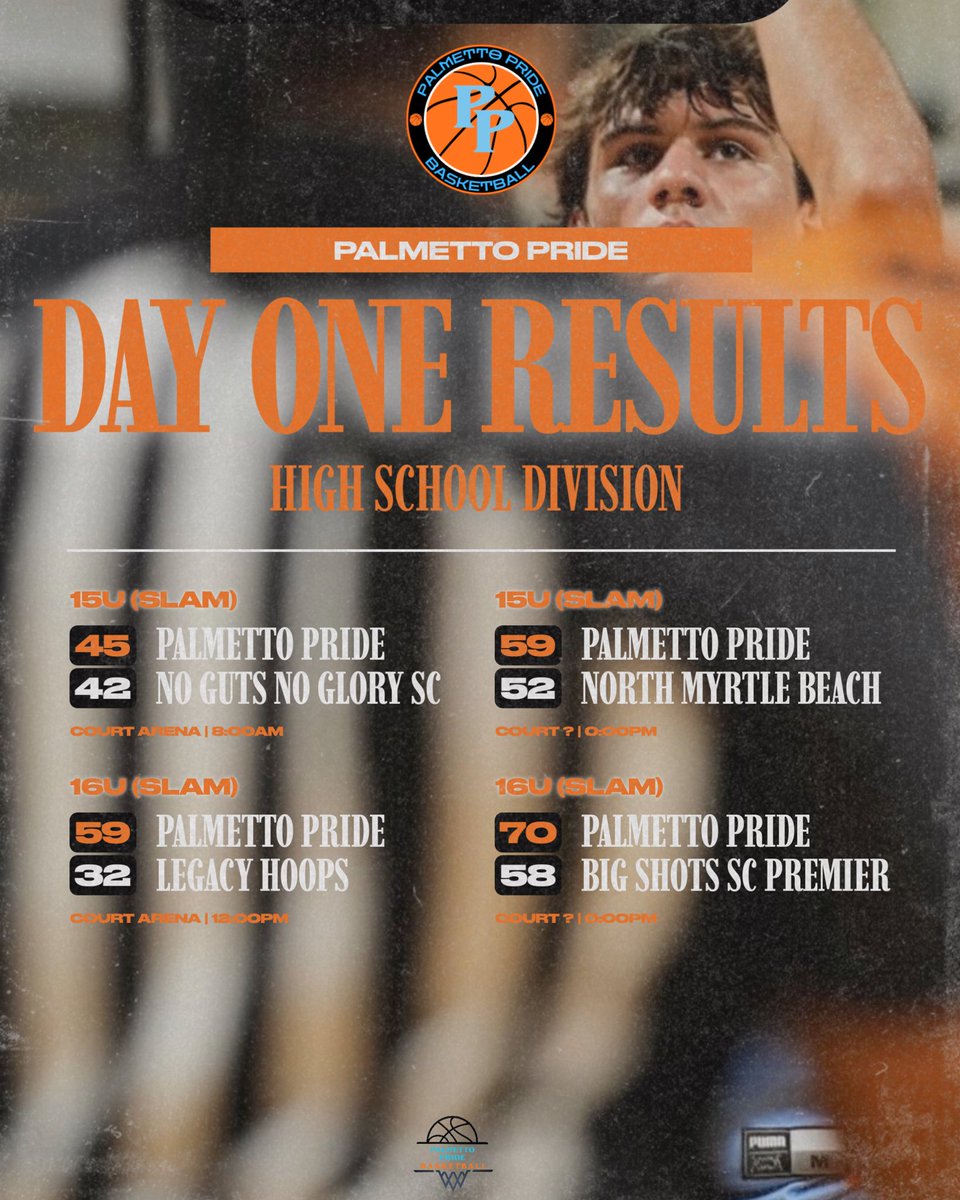 Palmetto Pride Basketball tweet media