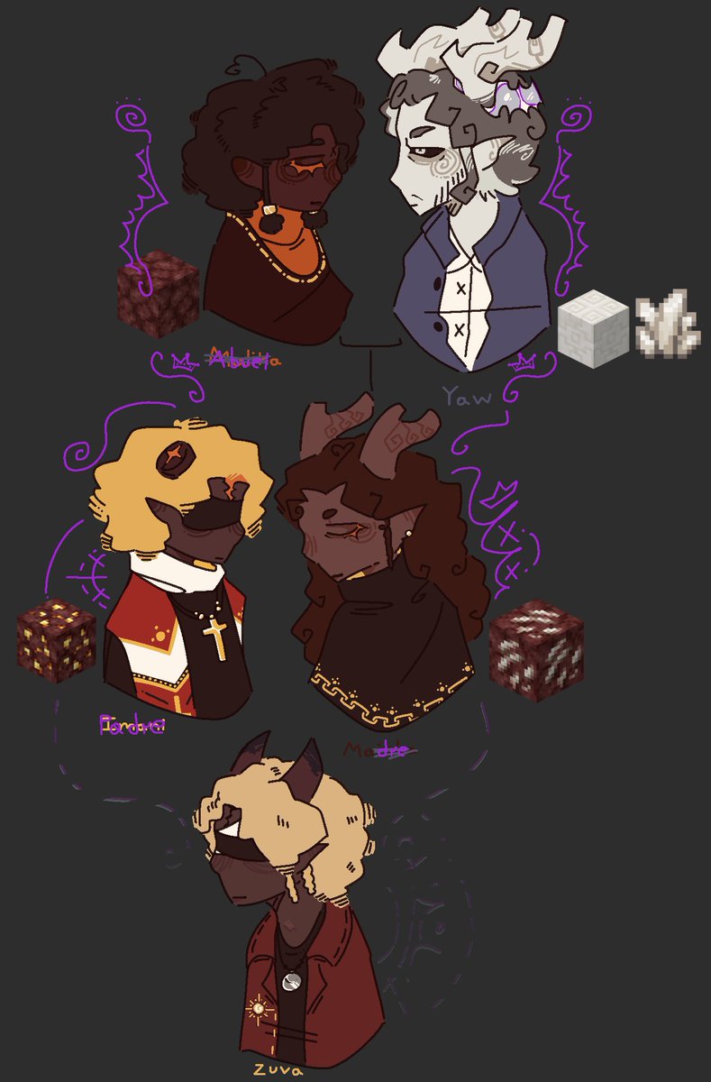 Krinue 𐂂 tweet media