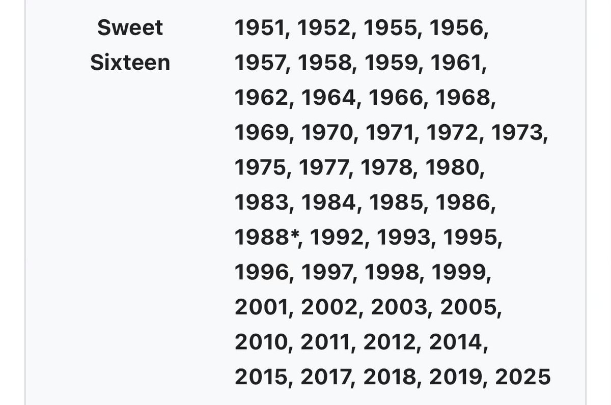 Lance 'Doc' Pearson 🅙 tweet media