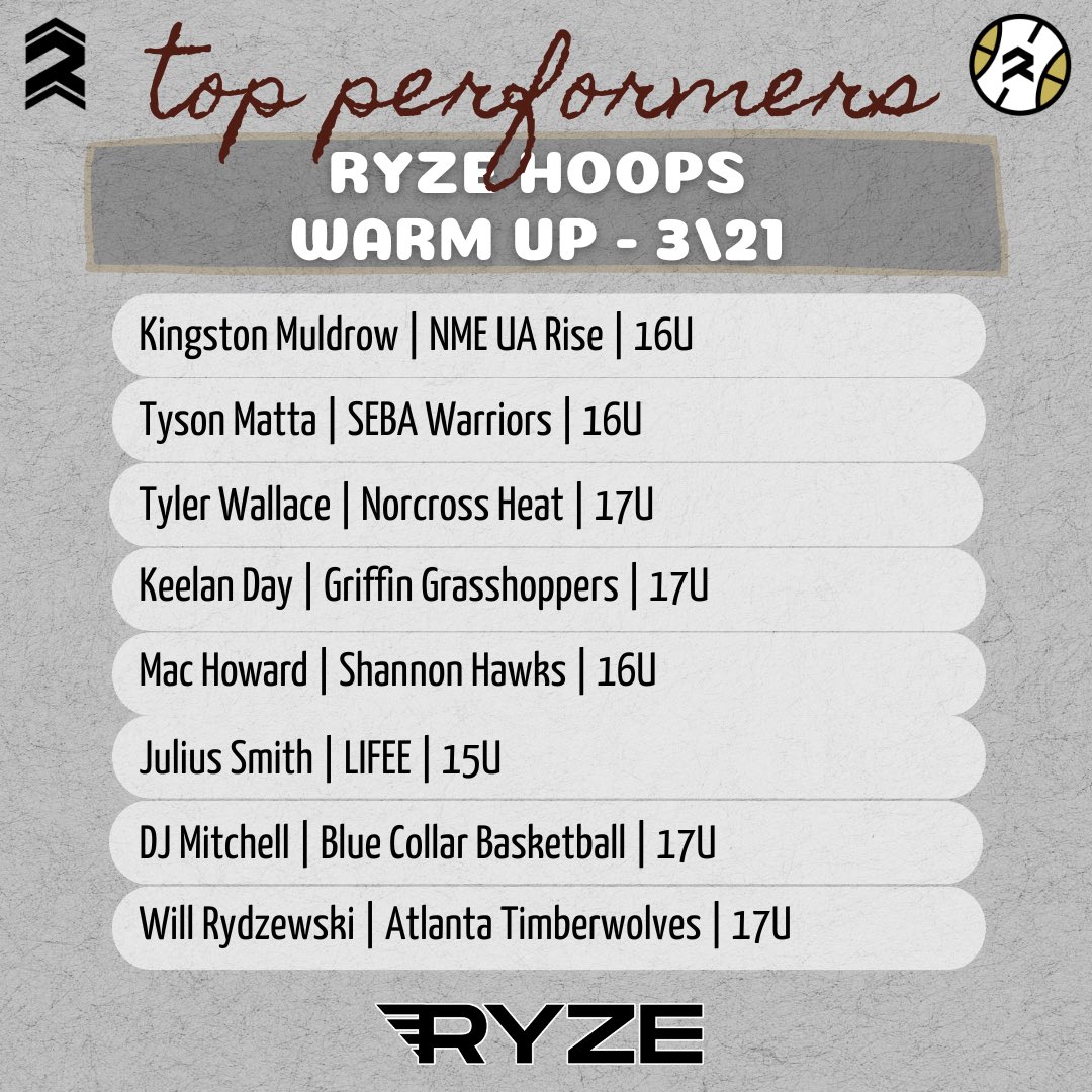 RYZE Hoops tweet media