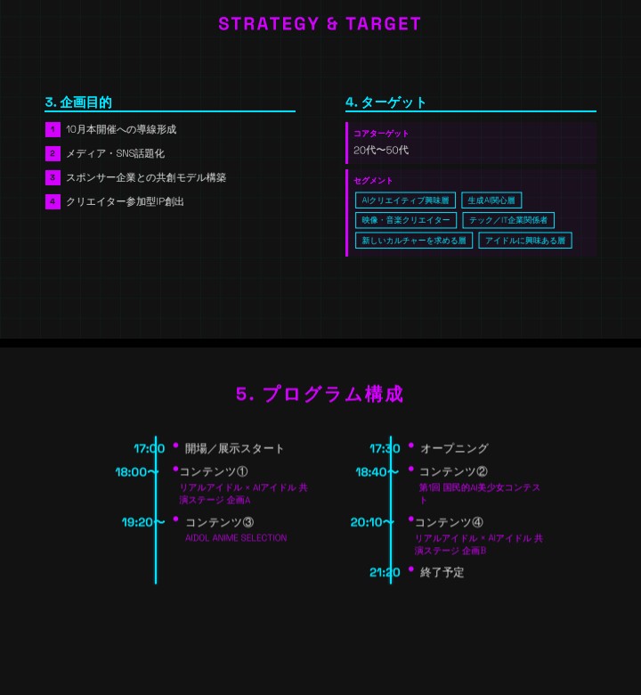aibeamofficial's tweet photo. 最新企画提案書② https://t.co/lwOmHNbXvZ