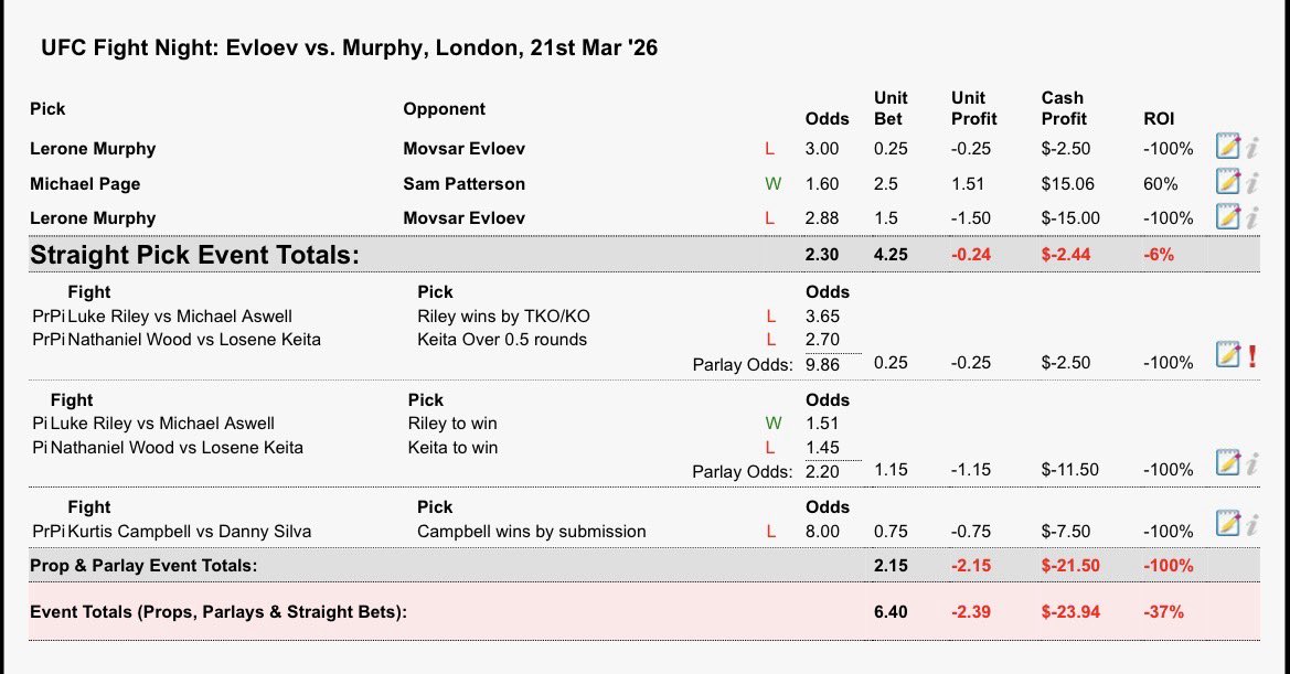 MMA Meez tweet media