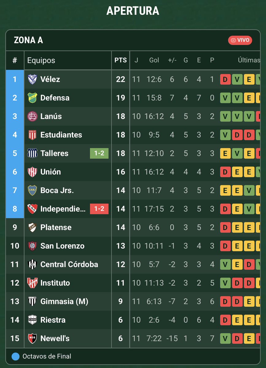 Facu Sanches tweet media